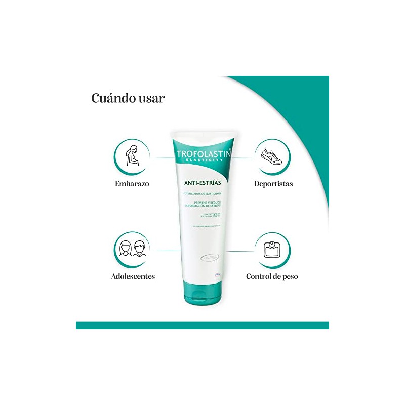 Trofolastin Anti-Estrias 250Ml