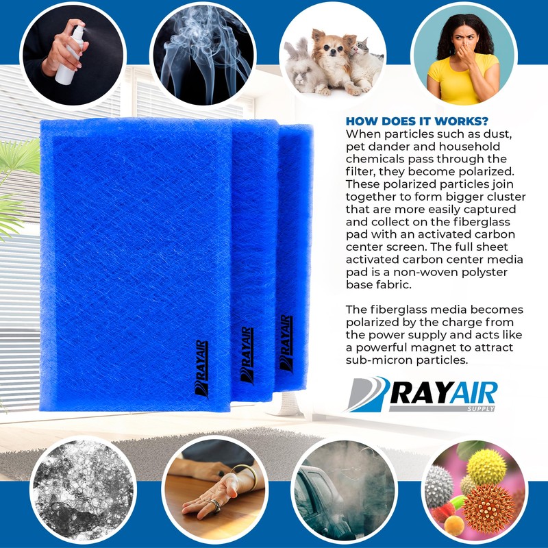 RAYAIR SUPPLY 16x24 Replacement Filter Pads Compatible with SolaceAir Air