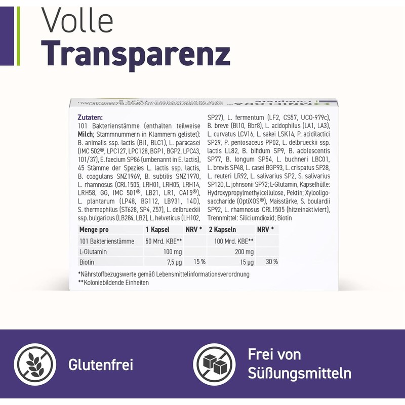 OMNIFLORA® Complete – Important: Highest Variety with 101 Bacterial Strains