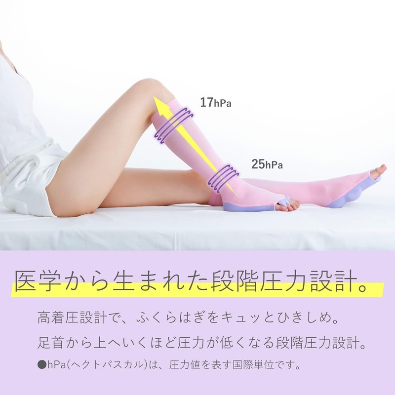 着圧ソックス スリムウォーク クイックリセット ソックス S-M ピンク パープル おうち用 着圧 AskDoctors