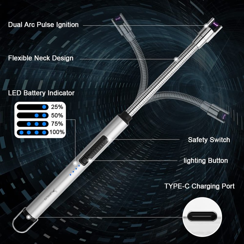 SUPRUS Electric Candle Lighter USB Type C Rechargeable Lighter Steel