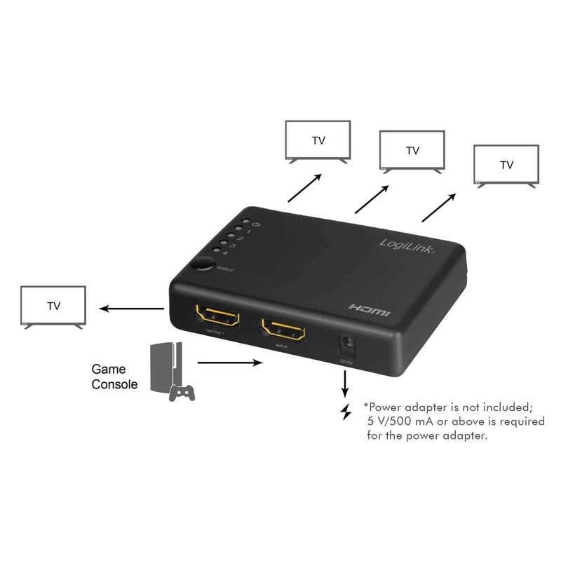 LogiLink HDMI Splitter 1x4 Port 4K/30Hz Slim