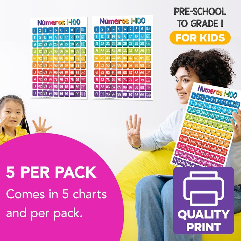 Números 1-100 Spanish Chart for Preschool to Gradeschool Kids –