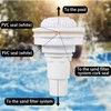 UTEFIF Pool Inlet Nozzle, Inlet Nozzle for Steel Wall Pools,