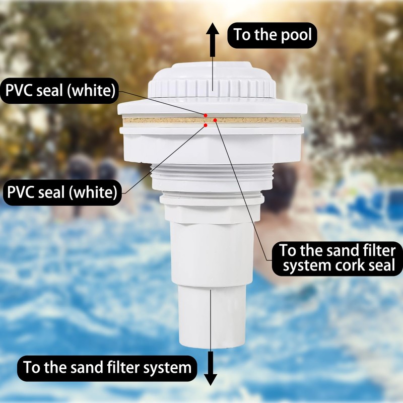 UTEFIF Pool Inlet Nozzle, Inlet Nozzle for Steel Wall Pools,
