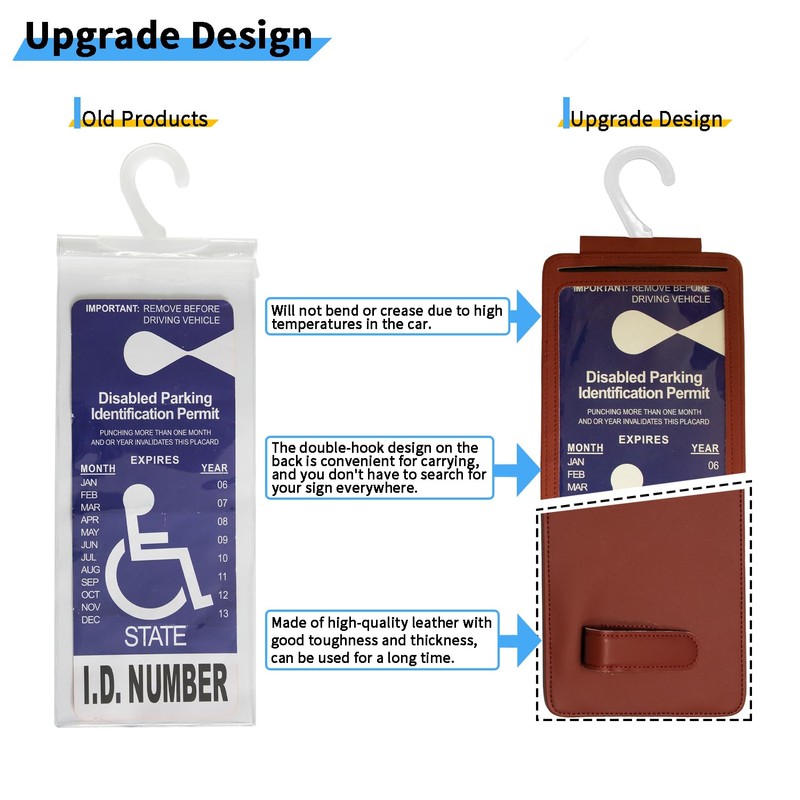 Yuoyar Portable Handicap Placard Holder for Auto - Ultra Transparent