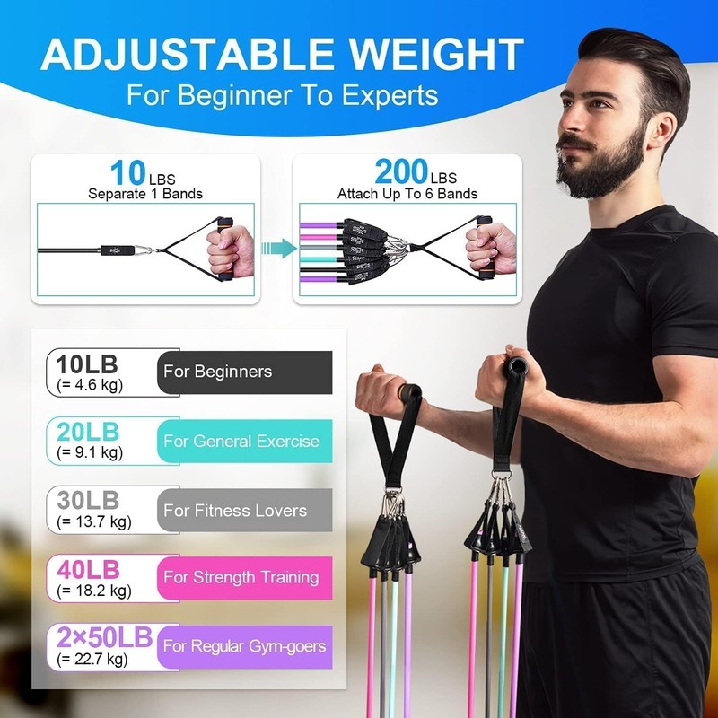 Peacafulife 200 Lbs Resistance Bands Set, Exercise Bands with Door