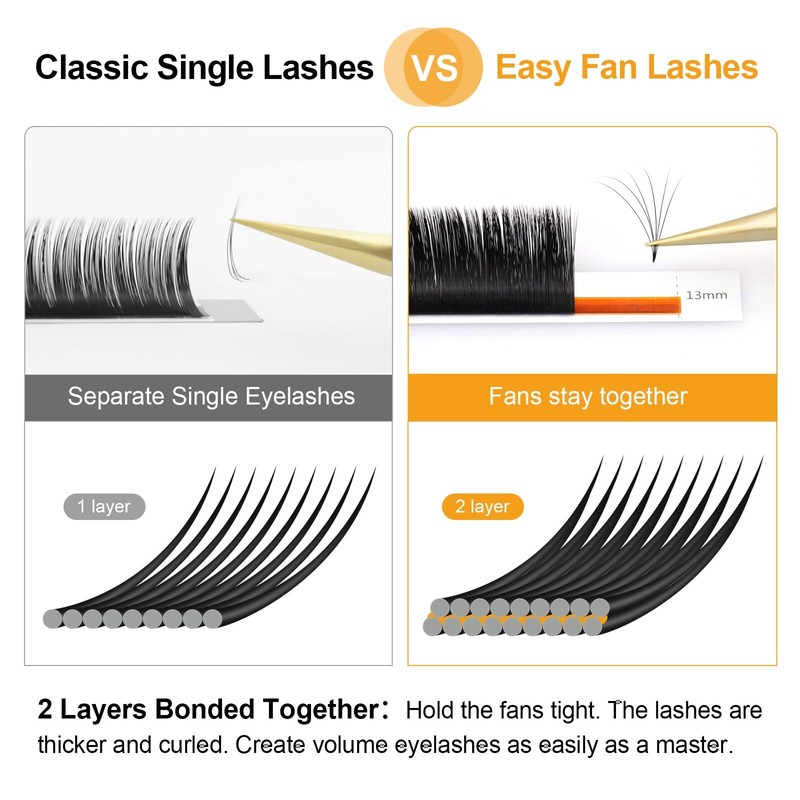 NAGARAKU Eyelash Extensions 3D-10D Volume, Ultra Fine, Light, Natural, Soft,