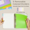 5 Subject College Ruled Notebook, 300 Pages Ink-Proof Paper, 8x10