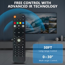 Replacement Remote Control Fit for BuzzTV Android IPTV Box XPL1000 XPL1500 XPL1900 XPL2000 XPL3000 XPL 1000 XPL3000-Basic