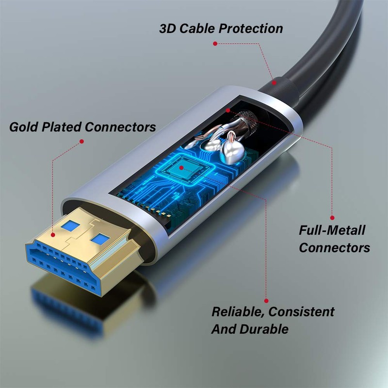 ATZEBE Fiber Optic HDMI Cable 25m, Premium HDMI 4K Cable