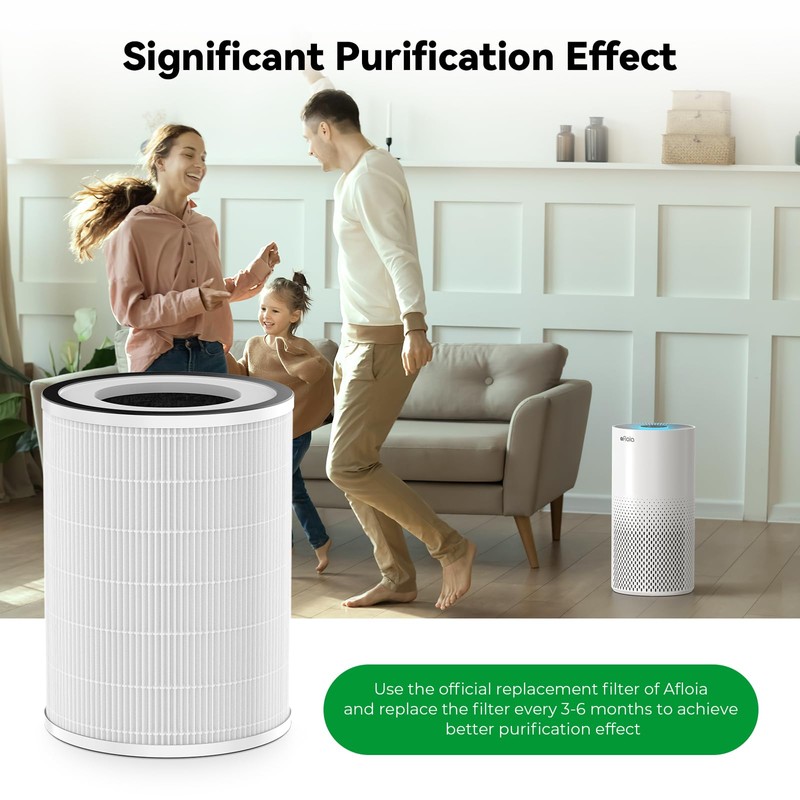 Afloia Original 3-Stage Filter, Compatible with KILO/KILOPLUS/KILOPRO/MIRO/MIRO PRO Air Purifier（ASIN：B08PCXJVFH/B0948XR4DC/B09P8KBW5V/B08YT4TNJD/B087PD8D25/B088FJ8YBJ）