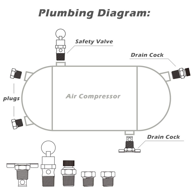 Hromee 5 Piece 1/4 Inch Compressor Air Tank Port Fittings