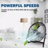 Simple Deluxe 18 Inch 3-Speed High Velocity Heavy Duty Industrial