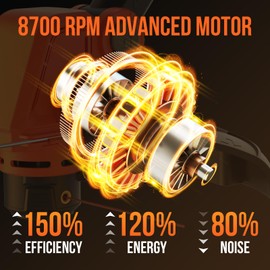 VARSK 20V String Trimmer Cordless, 12 Inch 2 in 1 Trimmer and Edger, Automatic Line Feed, Includes 2 X 2.0Ah Batteries/1 X Fast Charger/6 X Spare Spools, for Lawn, Garden, etc