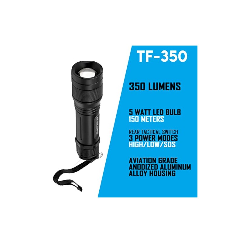 Cyclops TF-350 Lumens 5-Watt LED Bulb Battery Powered Handheld Pocket