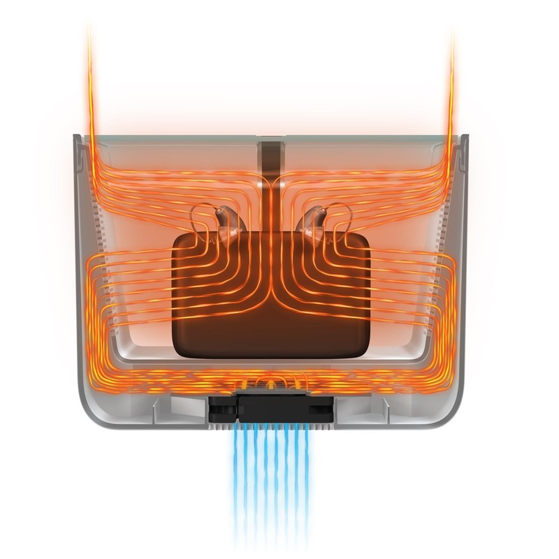 PerfectDome | World's Fastest Hearing Aid Dryer Dehumidifier Accessory for