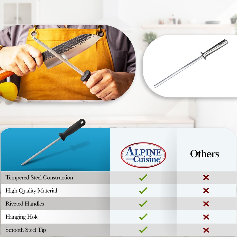 Alpine Cuisine Tempered Steel Knife Sharpener 8 Inch with Ergonomic