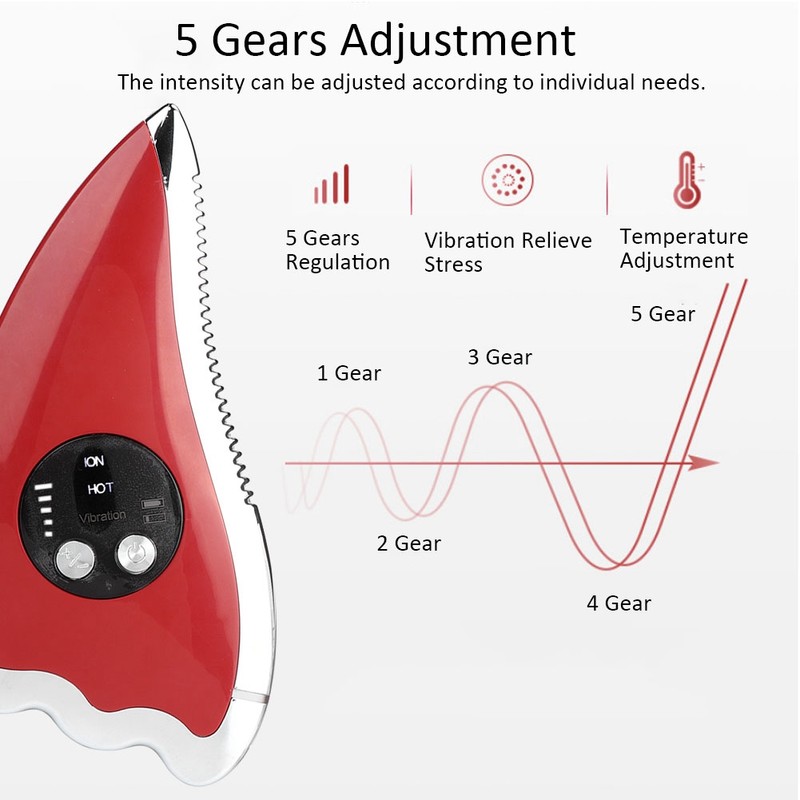 Microcurrent Scraping Massager Face Lifting Massage Electric Skin Rejuvenation Beauty