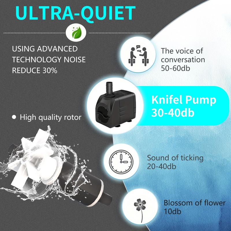 Submersible Water Fountain Pump