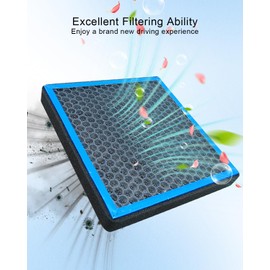 Cabin Air Filter Fit for Hyundai Kona Tucson Veloster Kia Soul Sportage Seltos 2016-2023 Some Models, Replace CF12160 97133-D1000 97133-D3000