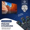 Dakana Remote Control for Panasonic Remote Control N2QAYB000752 Remote Control
