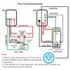 Nexete Smart Wi-Fi Dimmer Switch, Dim Lighting from Anywhere, in-Wall,