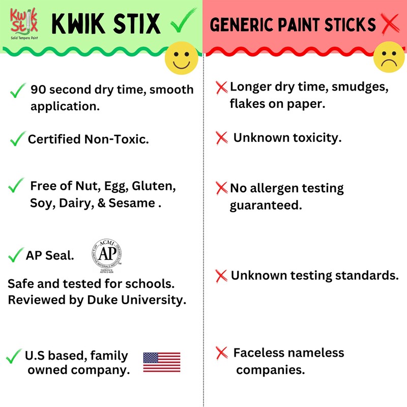The Pencil Grip Kwik Stix NEON Solid Tempera Paint, Super