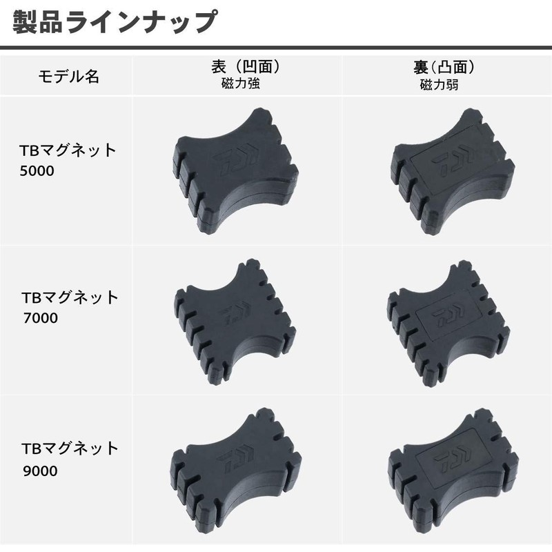 Daiwa 7000 TB Magnet, For Tackle Boxes, Magnets, Assist Hooks,