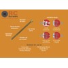 7.5 x 50mm (Box of 100) Easy Drive Countersunk Direct