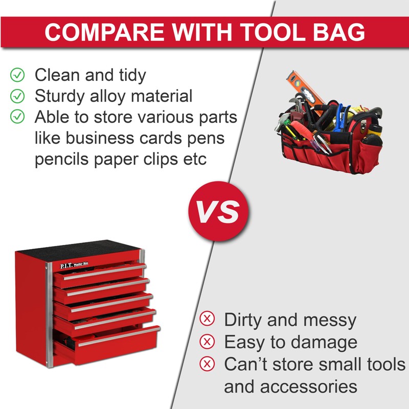 P.I.T. Mini Red Tool Box, Portable 5-Drawer Micro Roll Cab