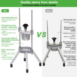 Commercial Lemon Cutter 8-Section with V-Shaped 420 Stainless Steel Blades，Easy Wedger Stainless Steel Blade Fruit Lime Slicer NSF Certified Easy-to-Use for Bar Restaurant (8-Section)