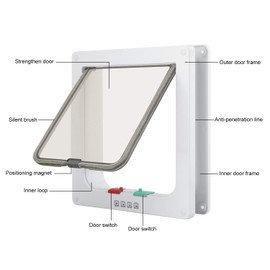 TKOOFN Pet Mate 4 Way Locking Cat Door Cat Flap Pet Door FREE RUN DOOR white Size:Large