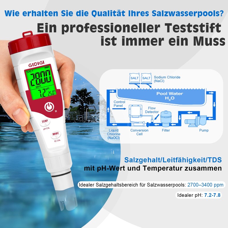 Digital Pool Salt Tester, pH Salt Level Meter for Salt