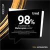 SYOSS Deep Conditioner Intense Curls (250 ml), Nourishing Conditioner with