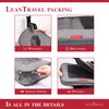 LeanTravel Premium Compression Packing Cubes for Travel - Suitcase Organizer