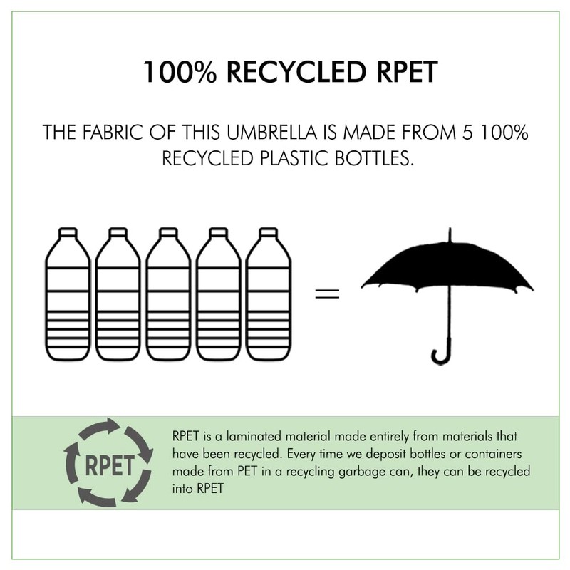 VOGUE Magic Easy Fold Folding Umbrella with Auto Open and