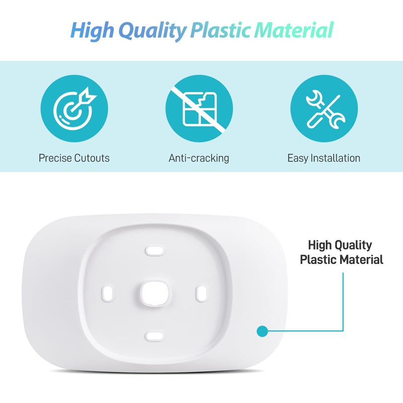 CERCGVEL Trim Plate Compatible with ecobee Smart Thermostat Essential, Wall