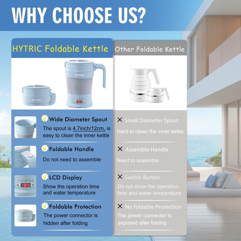 HYTRIC Travel Electric Kettle, 700ML Foldable Small Electric Kettle BPA-Free,