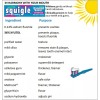 Squigle Enamel Saver Toothpaste Helps Prevent Canker Sores - 4