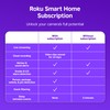 Roku Indoor Camera - Home Security - 2-Pack - Wired