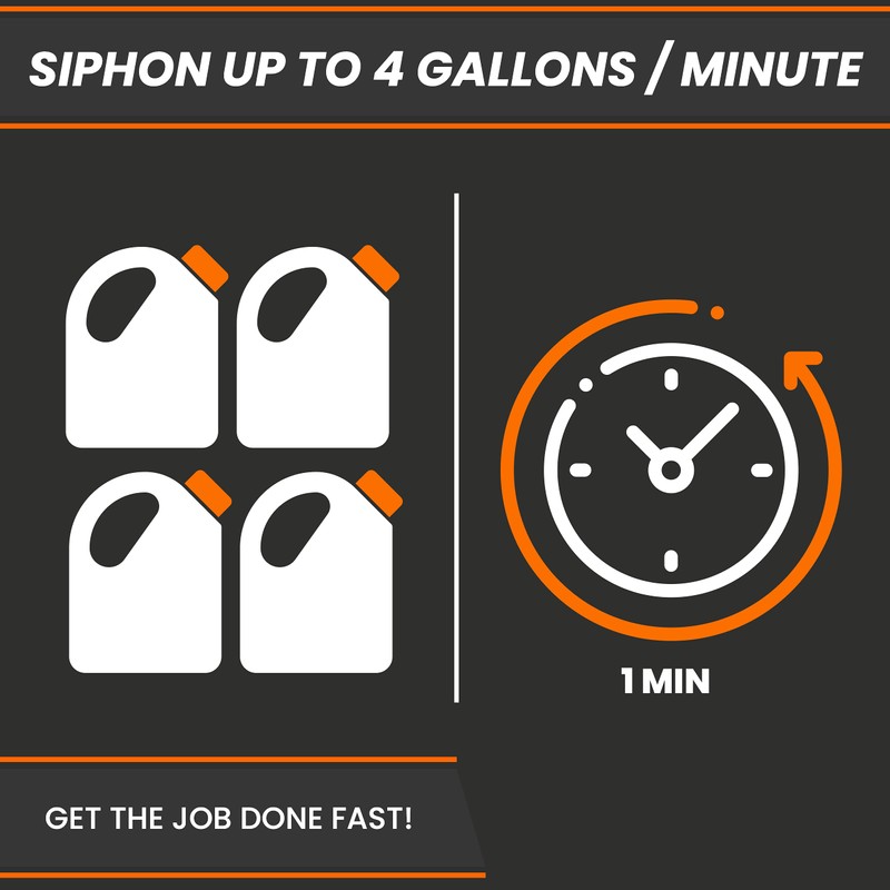 GasTapper Deluxe Siphon Pump for Gas, Diesel & Water -