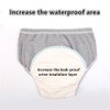 LAROTSUBA Adult Cloth Diaper Underpants,Patient Care Pants,Incontinence Underwear,Reusable Absorbent Urinary