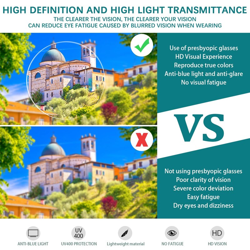 VIDEBLA 4 Pack Progressive Multifocus Reading Glasses for Women Men