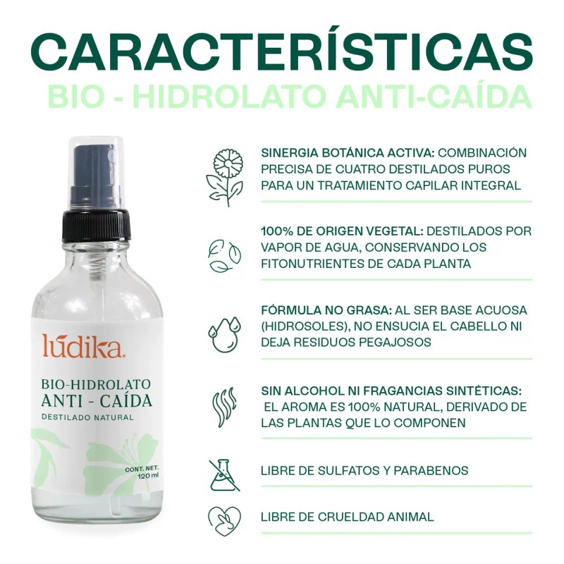 Hidrolato Anticaída Puro Fortalece Estimula 120