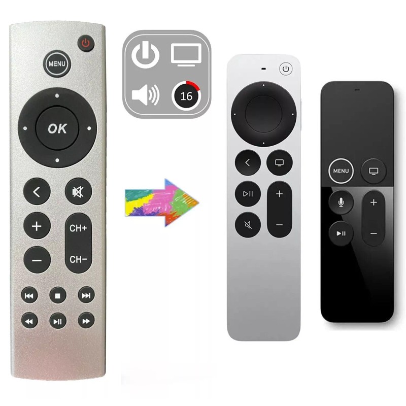 For APPLE TV New Replace IR Remote Fit for Apple