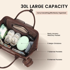 ROSEGIN Premium Vegan Leather Diaper Bag Backpack with Waterproof Changing Pad – Reinforced Stitching & Zippers, Baby Bag for Boy Girl, Stroller Straps, Fits 15.6" Laptop for Work Moms, Dark Brown