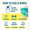 Electrolyte Powder – Zero Sugar Lemon Hydration Mix | 90