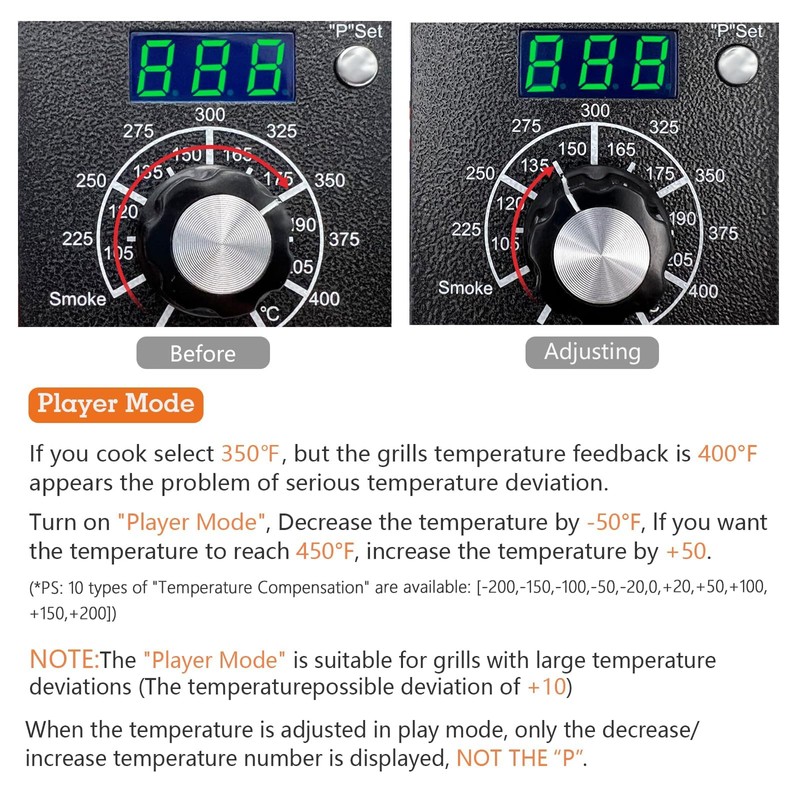 Upgraded Digital Thermostat Controller Kit Replacement for Traeger Wood Pellet