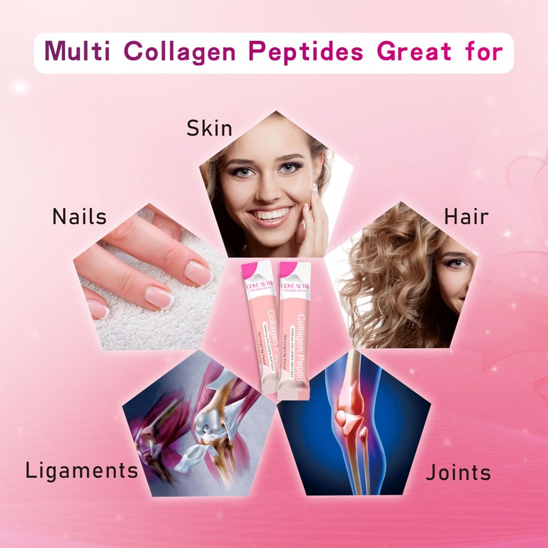GDMENUTRI Multi Collagen Peptides Powder for Women and Men -